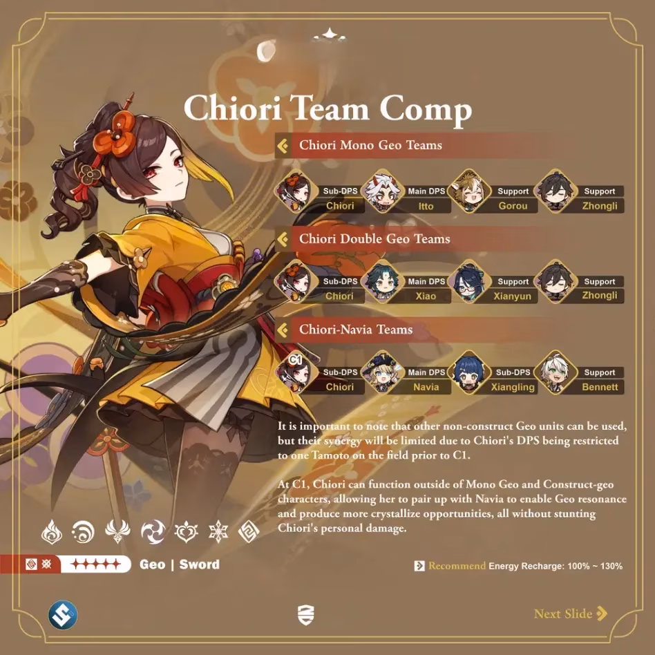 genshin-impact-chiori-guide-2025-image-2