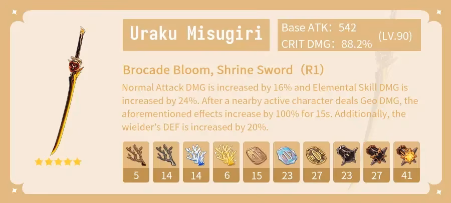 genshin-impact-chiori-guide-2025-image-1